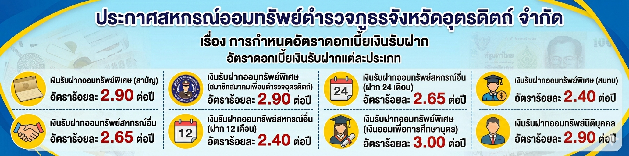 สหกรณ์ออมทรัพย์ตำรวจภูธรจังหวัดอุตรดิตถ์ จำกัด